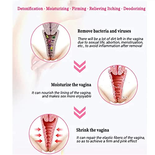 DASHENRAN Annie Care Natural Detox Viginal Capsules, Anniecare Instant Anti Itch Detox Slimming Products DASHENRAN buy supplements canada