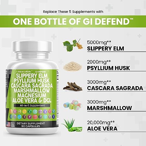 Slippery Elm 5000mg Psyllium Husk 2000mg Pre Probiotic Digestive Gut Clean Nutraceuticals buy supplements canada