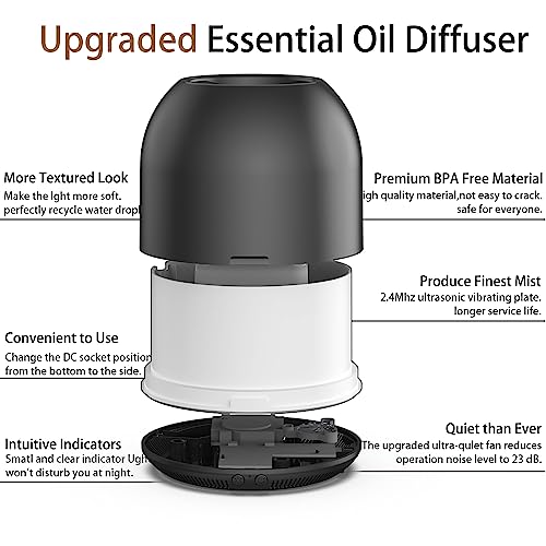 Flame-Light Aroma Diffuser,Ultrasonic Aromatherapy Diffuser with Auto-Off Function Timers Otheya buy supplements canada