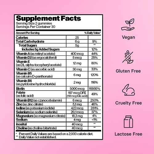 Bloom Hair Gummies for Faster Hair Growth & Biotin Vitamins for Rapid Hair Growth Bloom Hair buy supplements canada