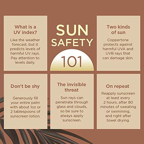 Coppertone Tanning Sunscreen Lotion, SPF 15, Lightweight and Non Greasy Sunscreen, Water Resistant, Oxybenzone Free Coppertone buy supplements canada