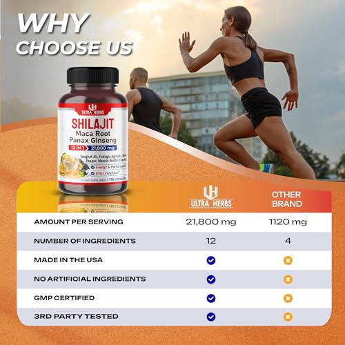 Shilajit Pure Himalayan 21,800mg - Energy Booster 85% Fulvic Acid, Maca Root ULTRA HERBS buy supplements canada