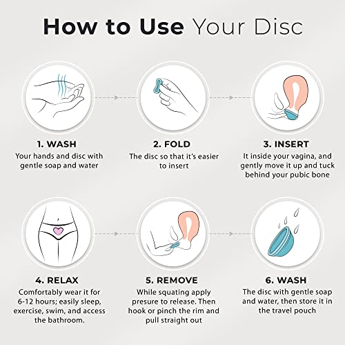 Ecoblossom Menstrual Original Disc - Set of 2 Reusable Period Discs Regular (Small & Large (Pack of 2)) EcoBlossom buy supplements canada
