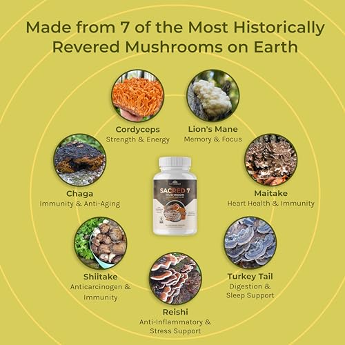Naturealm Sacred 7 Mushroom Extract Capsules - Chaga, Cordyceps, Lion's Mane Naturealm buy supplements canada