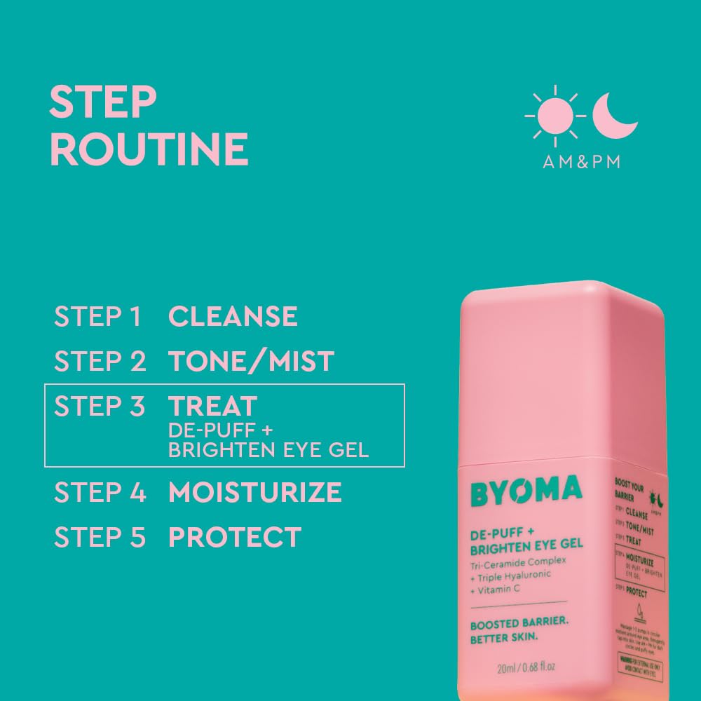 BYOMA De-Puff + Brighten Eye Gel - Lightweight Gel Eye Cream for Dark Circles, Puffiness & Wrinkles - Under Eye Cream BYOMA buy supplements canada
