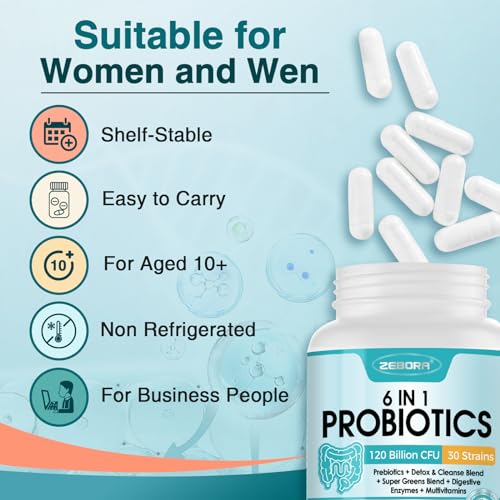 ZEBORA Probiotics for Women-Men Digestive Health with 120 Billion CFUs, Mens-Womens ZEBORA buy supplements canada