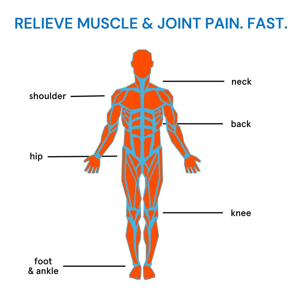 Blowfish Sport | Pain Relief for Athletes | Eases Sore Muscles | Boosts Energy | Effervescent Formula Works Fast | Perfect for Morning Workouts Blowfish buy supplements canada