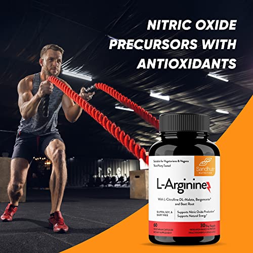 Sandhu's L-Arginine with Nitric Oxide Precursor | Made in The USA| 30 Days Supply Sandhu's buy supplements canada