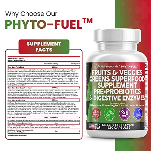 Fruits and Veggies Supplement Reds & Green Superfood - A Natural Balan Clean Nutraceuticals buy supplements canada