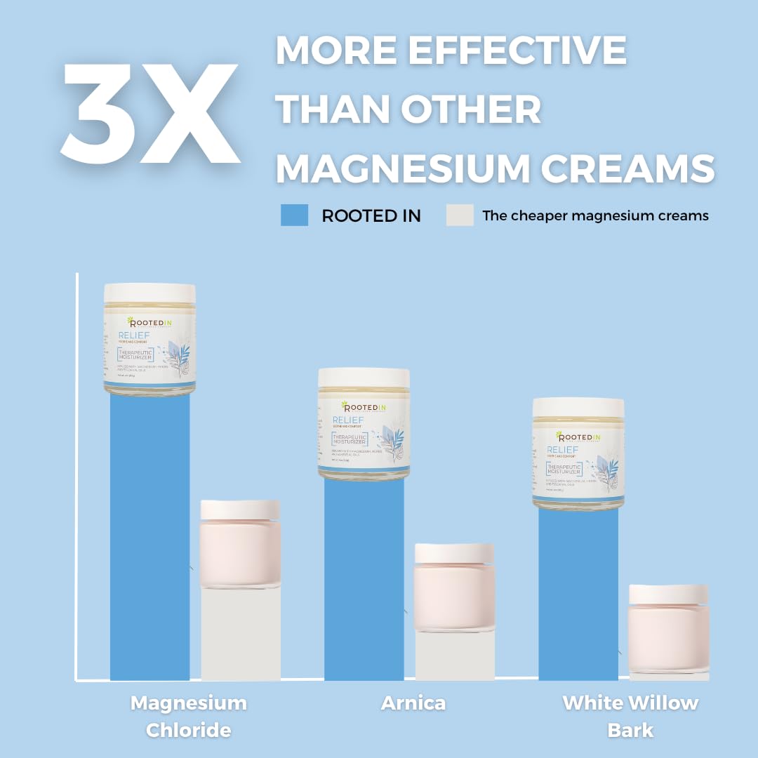 Rooted In Relief Magnesium Cream – 500mg Magnesium Chloride per Teaspoon – Enriched with Arnica, Comfrey & Botanical Blend – Targeted Muscle Support & Topical Relaxation – 4 oz Glass Jar Rooted In buy supplements canada