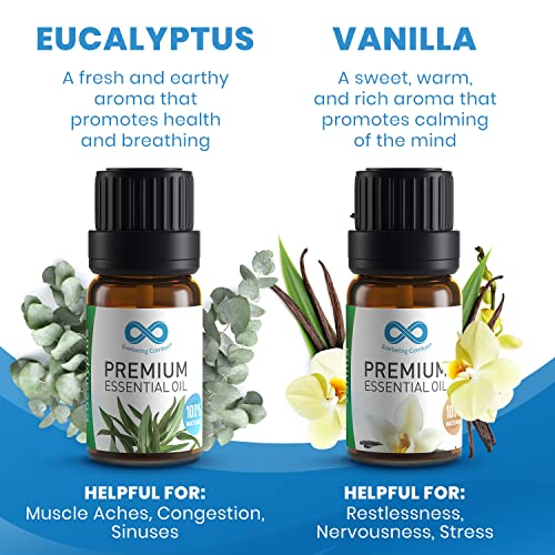Everlasting Comfort Pure Essential Oils Set - Natural Aromatherapy Essential Oils for Diffuser Everlasting Comfort buy supplements canada