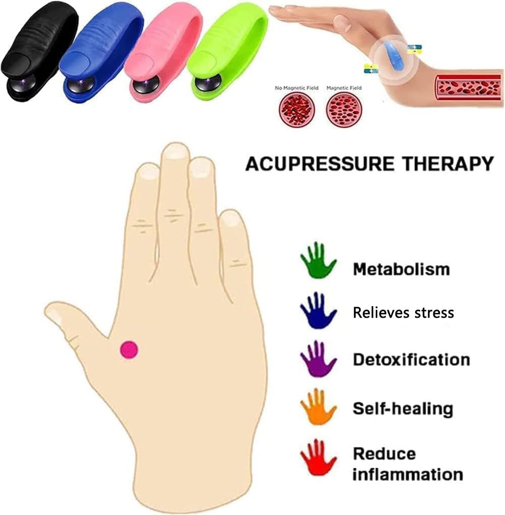 Hypoglycemic Acupoint Clip-Hypoglycemia Acupoint Clip, Sugar Control Li4 Acupressure Point Clip KOSIMI buy supplements canada