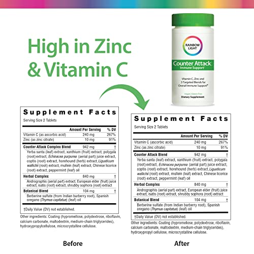 Rainbow Light Counter Attack Immune Support, Dietary Supplement Provides Immune Rainbow Light buy supplements canada