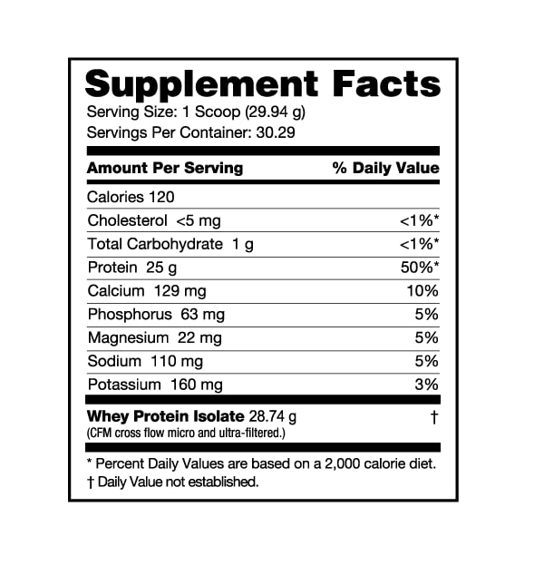 NutraBio Whey Protein Isolate Supplement – 25g of Protein Per Scoop with Complete NutraBio buy supplements canada