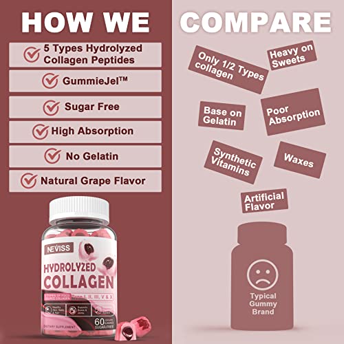 Sugar Free Hydrolyzed Collagen Gummies 800mg Kroo buy supplements canada