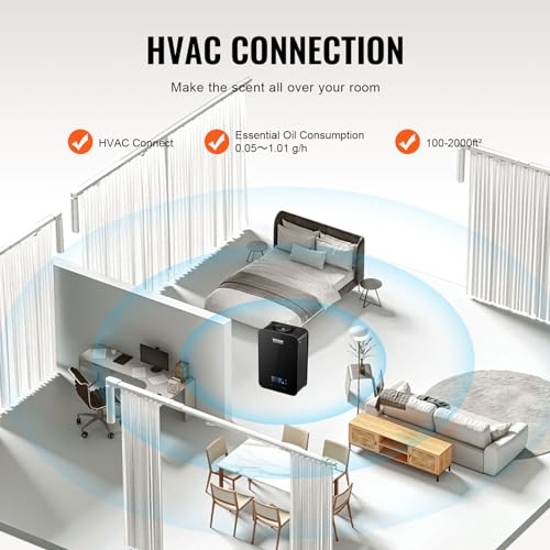 VEVOR Upgrade HVAC Scent Diffuser, Smart Scent Air Machine for Home, 180ML with Cold Air Technology VEVOR buy supplements canada
