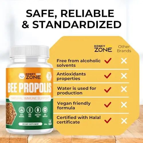 HONEYBEEZONE-Bee Propolis Capsules – 100% Natural Energy and Immune Support Supplement | Non-GMO, Gluten-Free, 60 Easy-to-Swallow Veggie Capsules HONEYBEEZONE buy supplements canada