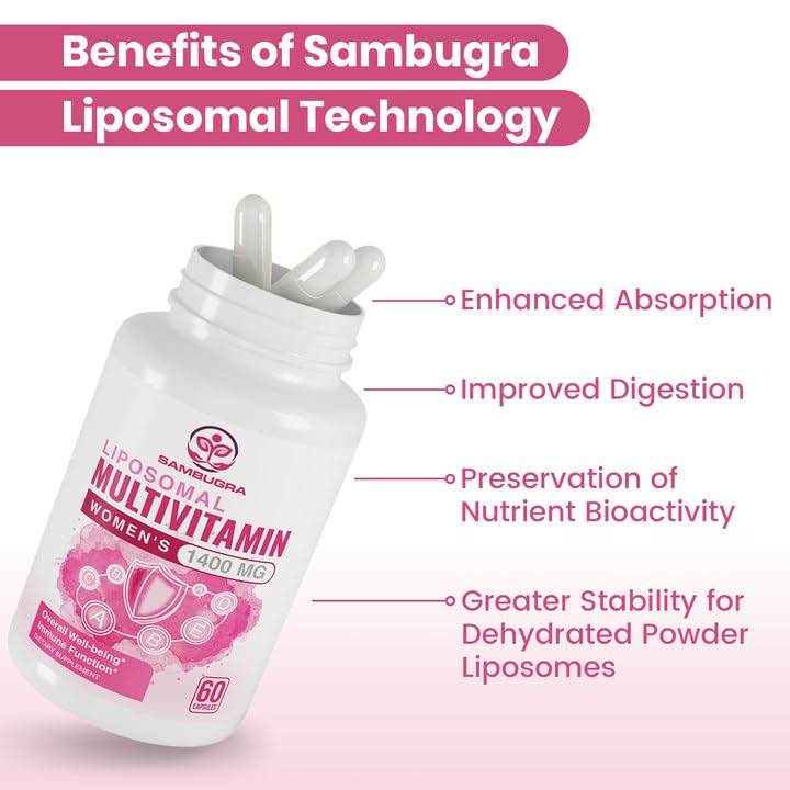 Liposomal Multivitamin for Women 1400MG - Womens Daily Multi Vitamins Supplements Sambugra buy supplements canada
