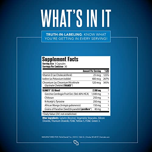 Siren Labs Slimify Advanced Fat Burner for Weight Loss - Garcinia Cambogia, African Mango SIRENLABS buy supplements canada