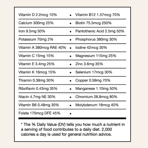 310 Nutrition - All In One Meal Replacement Shake - Fiber Rich Vegan Superfood Blend 310 Nutrition buy supplements canada