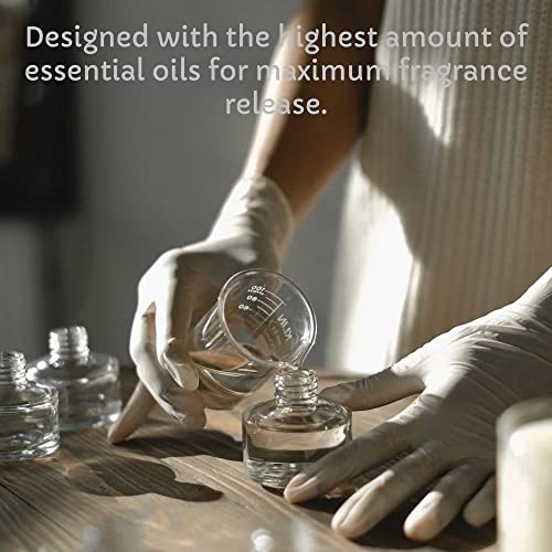 Environment Loop Wax Melt Cubes, 3 Pack of 2.3 OZ Soy Wax Melts for Warmers, Maximum Scent Environment Loop buy supplements canada