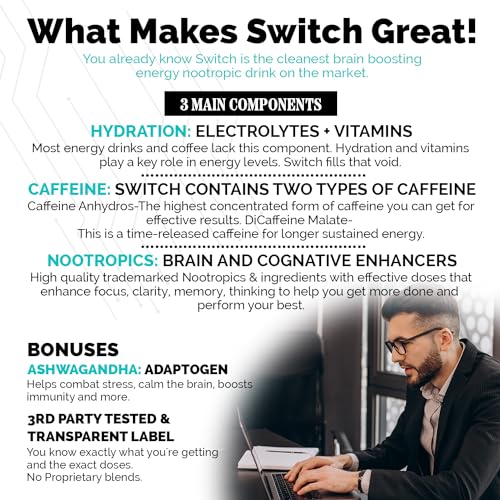 Switch, Brain Boosting Nootropic Energy Supplement, Increase Mental Focus & Cognitive CoreBody Nutrition buy supplements canada