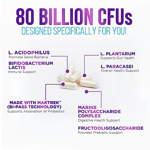 Probiotics for Digestive Health - 80 Billion CFU Guaranteed with Strains for Women's Nature's Nutrition buy supplements canada