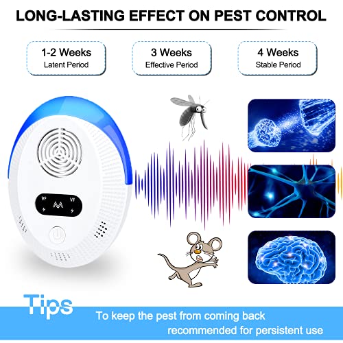 Ultrasonic Pest Repeller 6 Packs, Indoor Pest Control, Ultrasonic Pest Repell Bectine buy supplements canada
