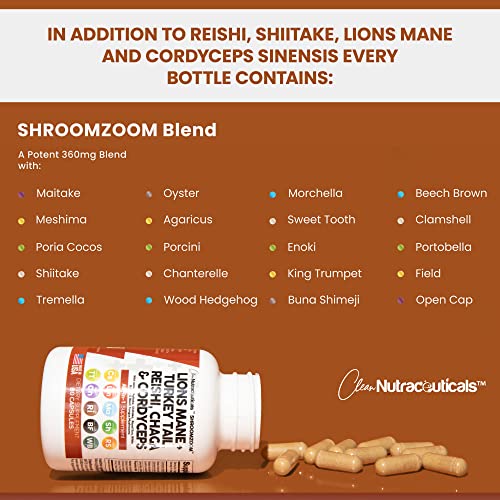 Lions Mane 3000mg 20in1 Mushroom Supplement with Turkey Tail 2000mg Clean Nutraceuticals buy supplements canada