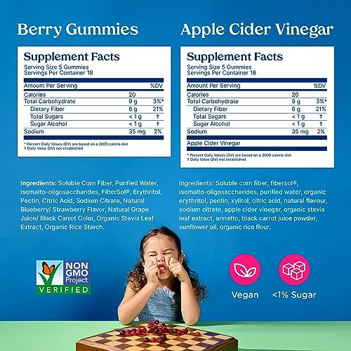 Poop Like a Champion Super Fiber Gummies 6g Fiber - Apple Cider Vinegar & Berries 2 Flavors Poop Like a Champion buy supplements canada