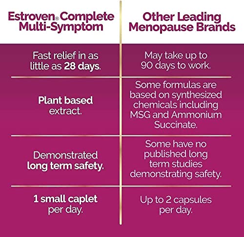 Estroven Complete Multi-Symptom Menopause Supplement for Women, 28 Ct Estroven buy supplements canada