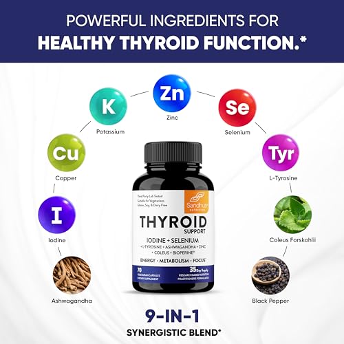 Sandhu's Thyroid Support Complex with Iodine Supplement|60 Capsules, 30 Days Supply Sandhu's buy supplements canada