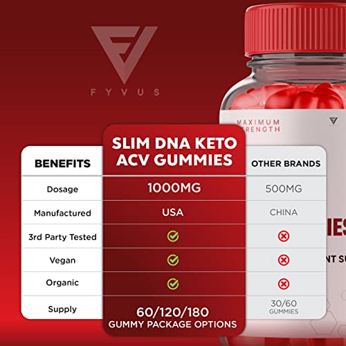 Slim DNA Keto Plus ACV Gummies Slimdna Keto ACV Gummies 500 MG Advanced Fyvus buy supplements canada
