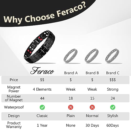 Feraco Mens Magnetic Bracelet Titanium Steel Magnetic Bracelet with Double Row 4 Elements Feraco buy supplements canada