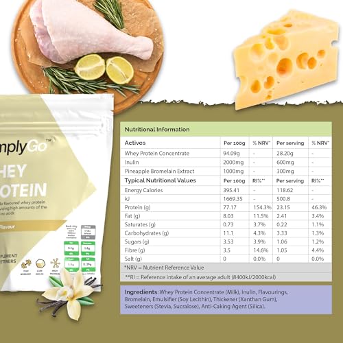 SimplyGo Whey Protein Powder | 900g | Simply Add 30g to Water, Juice or Shakes Simply Supplements buy supplements canada