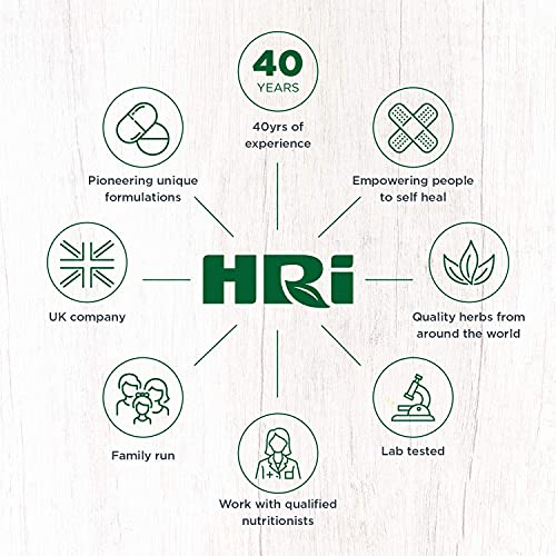 HRI Water Balance (Water Retention) THR - R- 60tabs HRI buy supplements canada