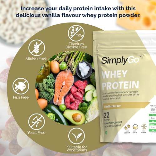 SimplyGo Whey Protein Powder | 900g | Simply Add 30g to Water, Juice or Shakes Simply Supplements buy supplements canada