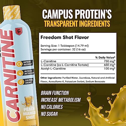 Campus Protein - Carnitine Liquid Supplement, Weight Loss Aid for Natural Energy Campus Protein buy supplements canada