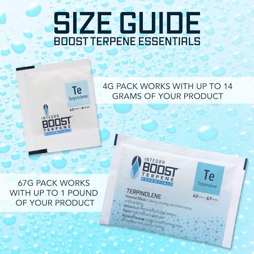 Integra Boost - Terpinolene Infusion - 4 Gram Terpene Essentials Two-Way Humidity Control at 62 Percent RH Integra Boost buy supplements canada