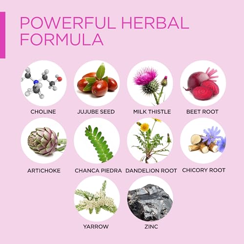 Liver Cleanse Detox & Repair All-in-One Liver Health Support Supplement-Herbal Complex PHYTOCHOICE buy supplements canada