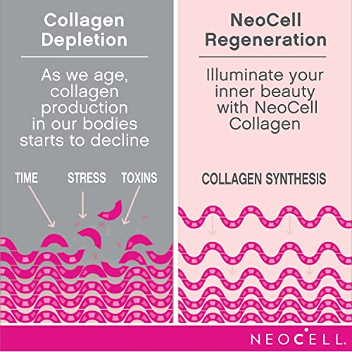 Neocell Super Collagen Vitamin C - Pack of 120 Tablets Neocell buy supplements canada