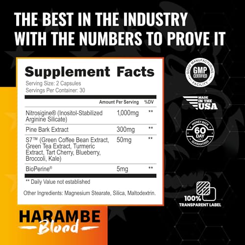 Harambe Pump - Nitric Oxide Supplement with Nitrosigine, S7, and BioPerine - Best Pre Harambe Blood buy supplements canada