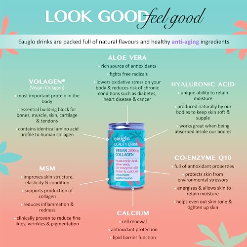 Eauglo- Cucumber & Watermelon Vegan Collagen Beauty Drink, Anti-Ageing & Radiant Skin EauGlo buy supplements canada