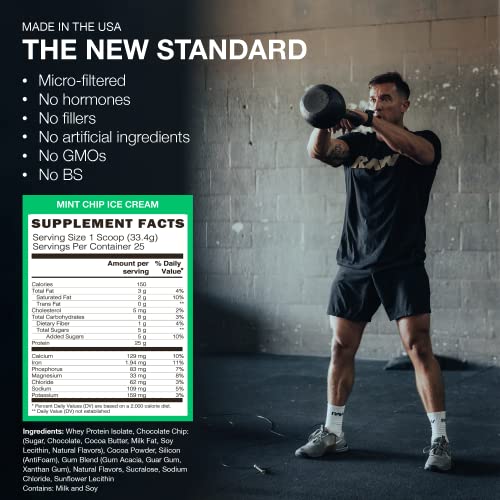 RAW Whey Isolate Protein Powder, Mint Chip Ice Cream (CBUM Itholate Protein) RAW buy supplements canada