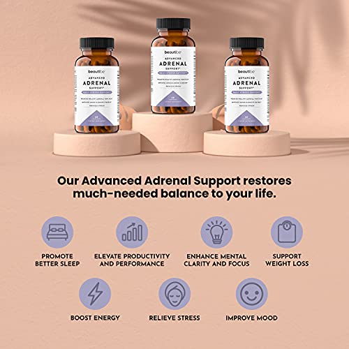 Adrenal Support for Women & Men – Cortisol Manager – Natural Stress Relief Supplement BeautiBe buy supplements canada