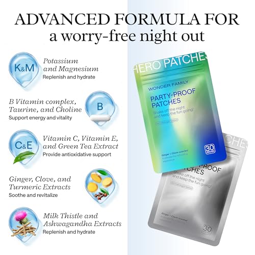 Recovery Patches for Men & Women – Grey Pack Morning Relief After Parties, Drinking & Nights Out – With B-Complex, Vitamins A C D E, Glutathione, Boswellia & Herbal Antioxidants – 30 Patches WONDER FAMILY buy supplements canada