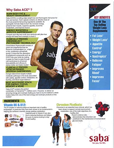 Saba ACE™- Weight Management, Suppress Hunger, Boost Energy, Enhance Mood Saba buy supplements canada