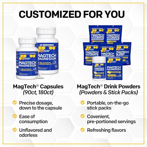 MagTech Magnesium Hydrate Packets - Sugar Free Hydration Powder - Magtein Magnesium L-Threonate, Glycinate & Taurate - 200mg Chelated Triple Complex - Supports Hydration & Brain Health* - 14 Servings NATURAL STACKS buy supplements canada