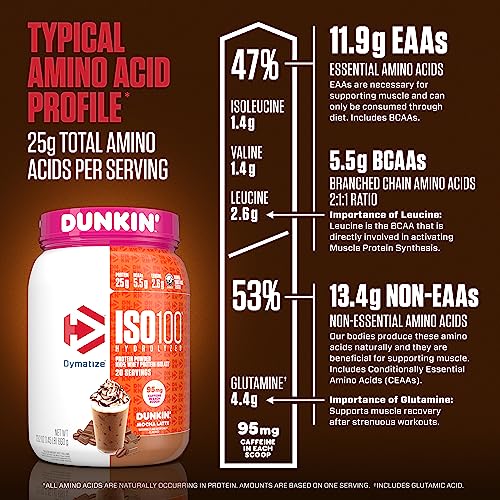 Dymatize ISO100 Hydrolyzed Protein Powder in Dunkin' Mocha Latte Flavor, 100% Whey Dymatize buy supplements canada